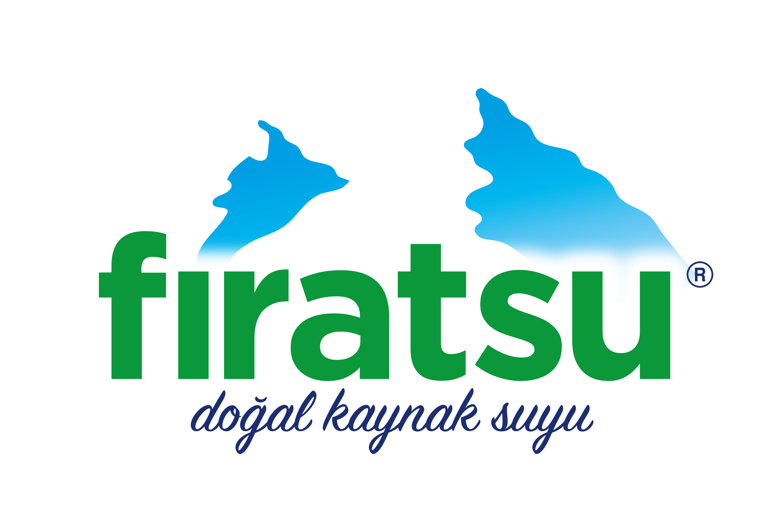 Sık Sorulan Sorular